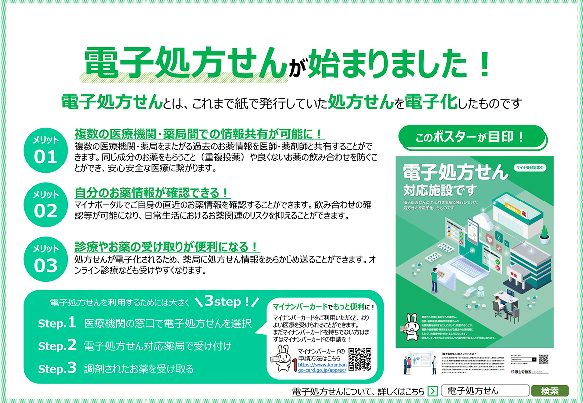 電子処方せんが始まりました