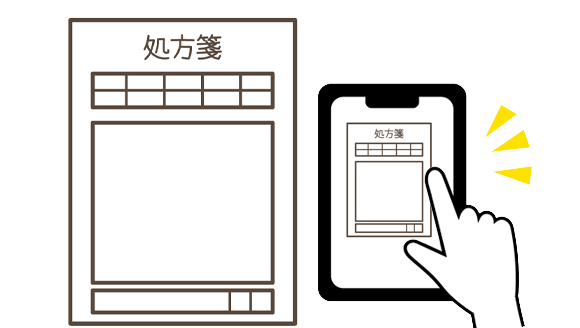 スマホのカメラで処方せんを撮影